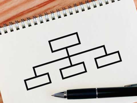 防火管理者点検